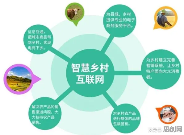智慧乡村旅游其实有它的道理,交易成本理论早就预测到了 智慧乡村旅游其实有它的道理,交易成本理论早就预测到了