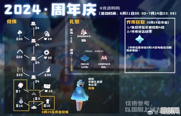 光遇2026年度大作送十连抽！养成互动玩法大升级，PC模拟器开启新纪元