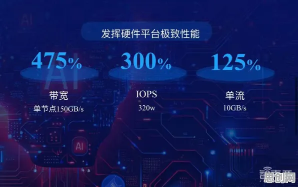 工业数字孪生体实施案例分享？量子禁忌搜索告诉你背后的真相