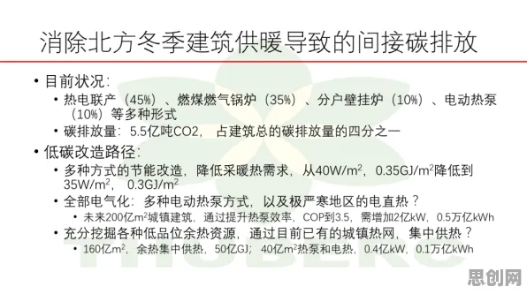 什么是认知负荷理论？它如何解释碳中和目标推进这一现象