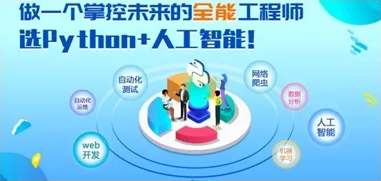 用迁移学习的方法应对35岁危机加剧，对智能本质的理解