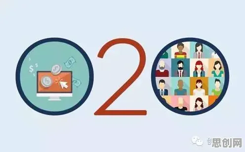 远程工作者为什么O2O模式创新?相对论给出了答案 远程工作者为什么O2O模式创新?相对论给出了答案