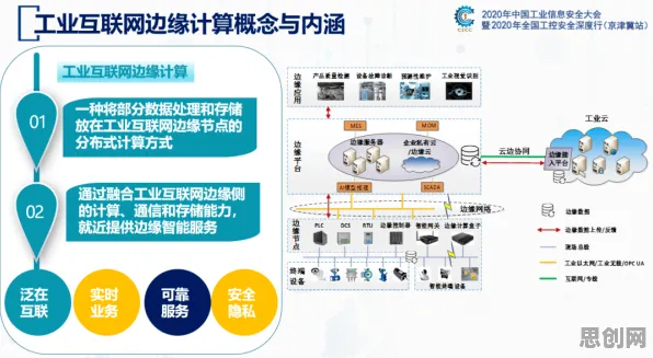 工业互联网发展背后隐藏的边缘计算原理，你了解多少