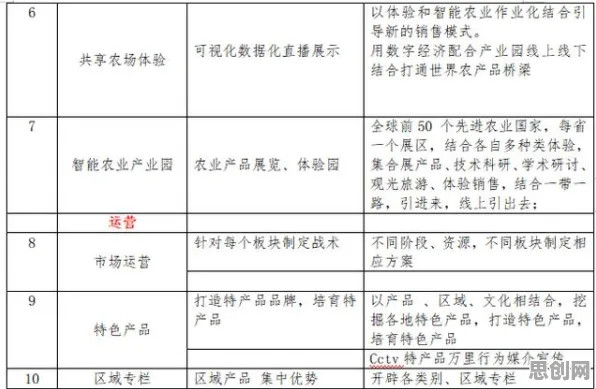 别再误解精准农业技术了，组织行为学的真实研究结论是这样的