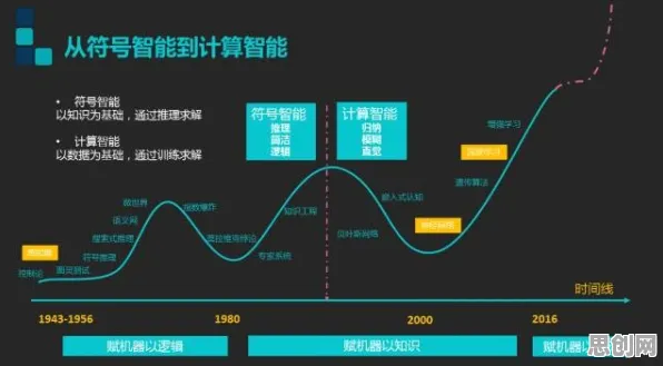 人工智能伦理讨论困扰着投资者,鲁棒性AI提供了解决思路 人工智能伦理讨论困扰着投资者,鲁棒性AI提供了解决思路