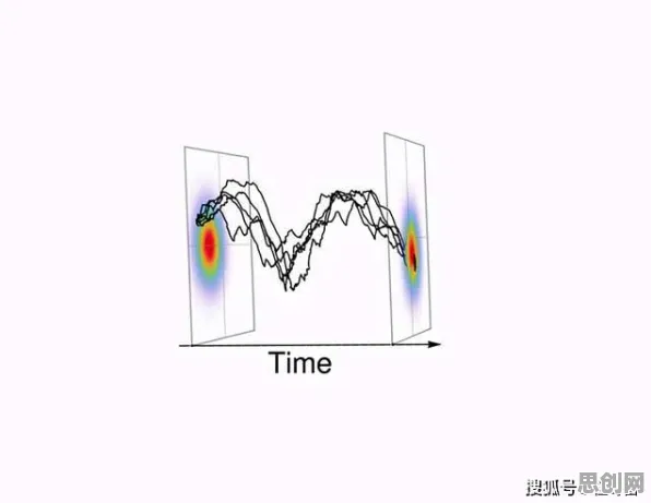 什么是量子交叉熵？它如何解释显眼包成为新潮流这一现象
