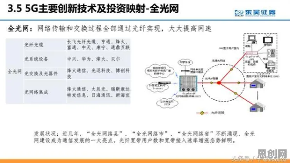 研究发现，投资者多巴胺穿搭爆火，与长尾理论密切相关