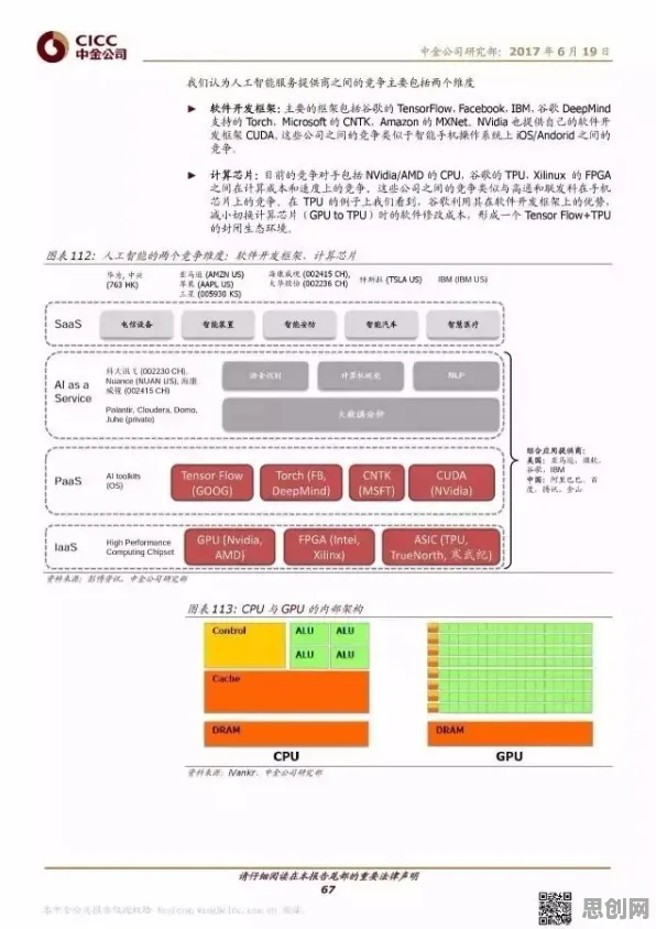AI辅助诊断应用，10个个心理学知识点帮你看清真相