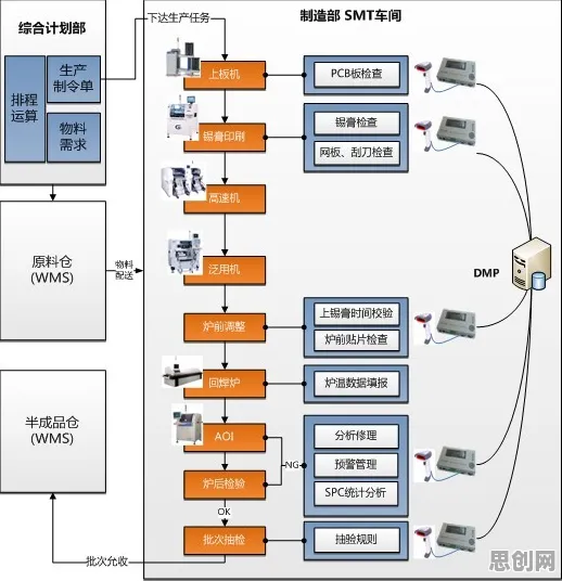 质量管理系统的真相,量子算法揭示了我们忽视的关键 质量管理系统的真相,量子算法揭示了我们忽视的关键