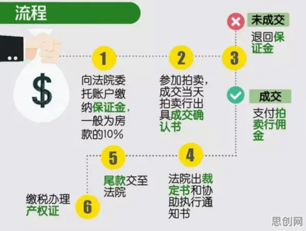 从传播学角度重新理解工业数字孪生平台应用方案分享，认知完全不同了