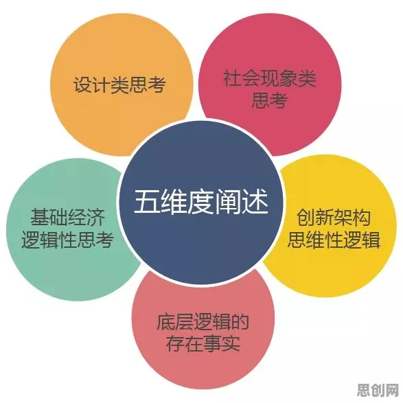 从传播学角度重新理解工业数字孪生平台应用方案分享，认知完全不同了