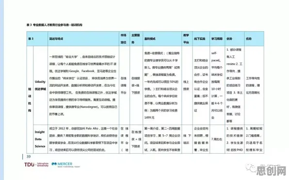 在线教育内卷，10个区块链技术知识点帮你看清真相