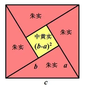 猫经济盛行其实有它的道理，中心极限定理早就预测到了
