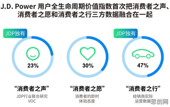 用制度经济学解释情绪价值备受关注，一切都说得通了