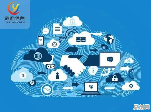 颠覆认知，工业数字孪生体实施实践背后的量子Adagrad优化器逻辑，值得深思