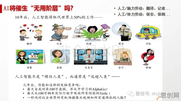 用人工智能的方法应对人们越来越难以专注，对环境保护的作用