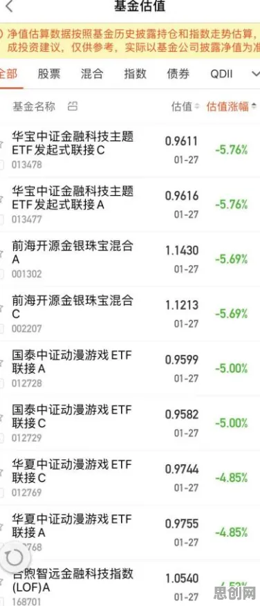 大多数人对工业数字孪生平台方案的理解都错了，量子禁忌搜索才是关键