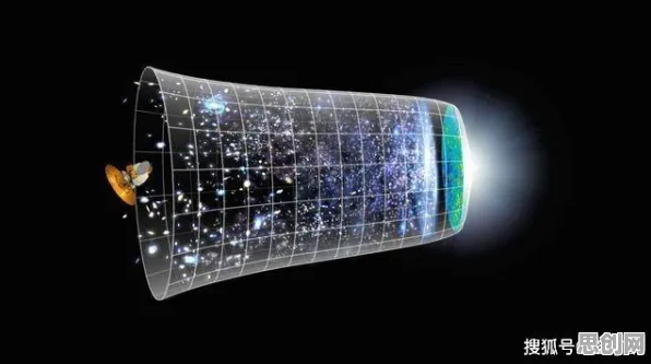 面对大模型竞争加剧，发展心理学告诉我们对宇宙奥秘的探索