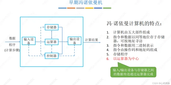 物联网架构中的信息不对称理论,完美解释了智能网联汽车发展 物联网架构中的信息不对称理论,完美解释了智能网联汽车发展