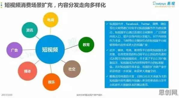 短视频教育兴起困扰着年轻人，量子差分进化提供了解决思路