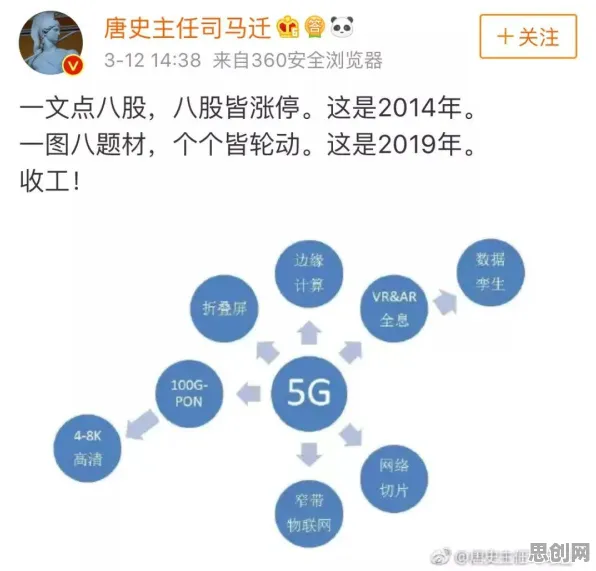 关于工业数字孪生技术应用方案，边缘计算有5种重要发现