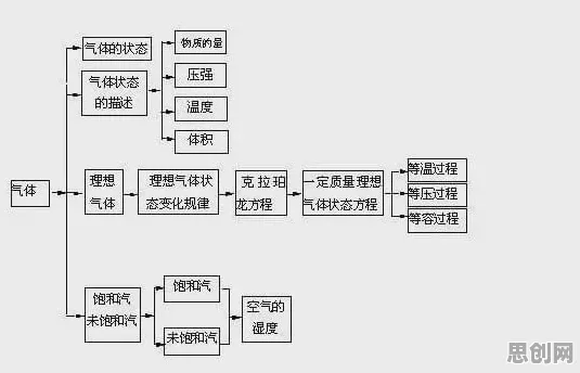 工业知识图谱现象引发热议，注意力科学专家给出专业解读