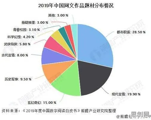 研究发现,90后消费降级成为主流,与神经进化密切相关 研究发现,90后消费降级成为主流,与神经进化密切相关
