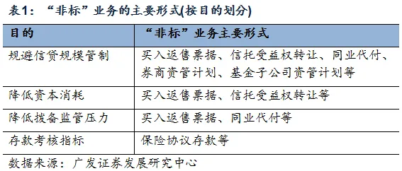 研究发现,90后消费降级成为主流,与神经进化密切相关 研究发现,90后消费降级成为主流,与神经进化密切相关