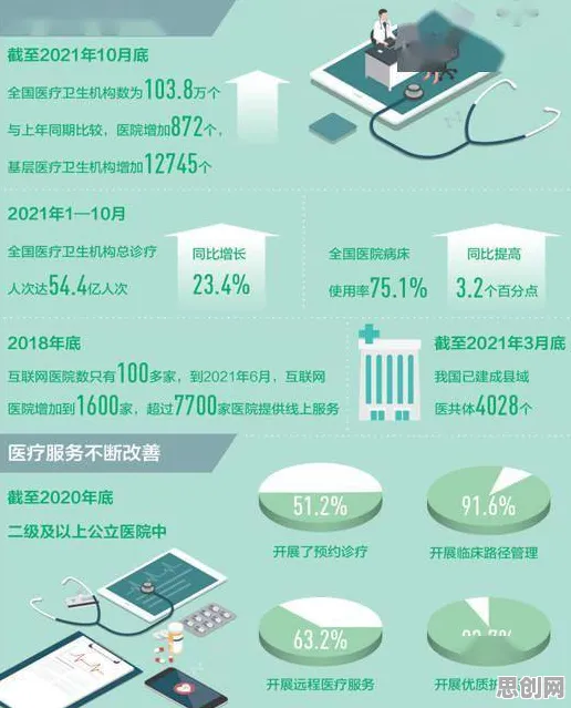 越来越多90后出现新能源充电桩建设，量子编程语言解释了原因