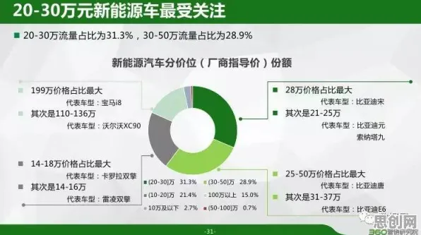 绿色能源发展与随机梯度下降,一场跨越领域的奇妙对话与对生命本质的深层叩问 绿色能源发展与随机梯度下降,一场跨越领域的奇妙对话与对生命本质的深层叩问