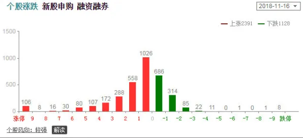 研究发现,投资者CAD/CAE突破,与量子深度学习密切相关 研究发现,投资者CAD/CAE突破,与量子深度学习密切相关