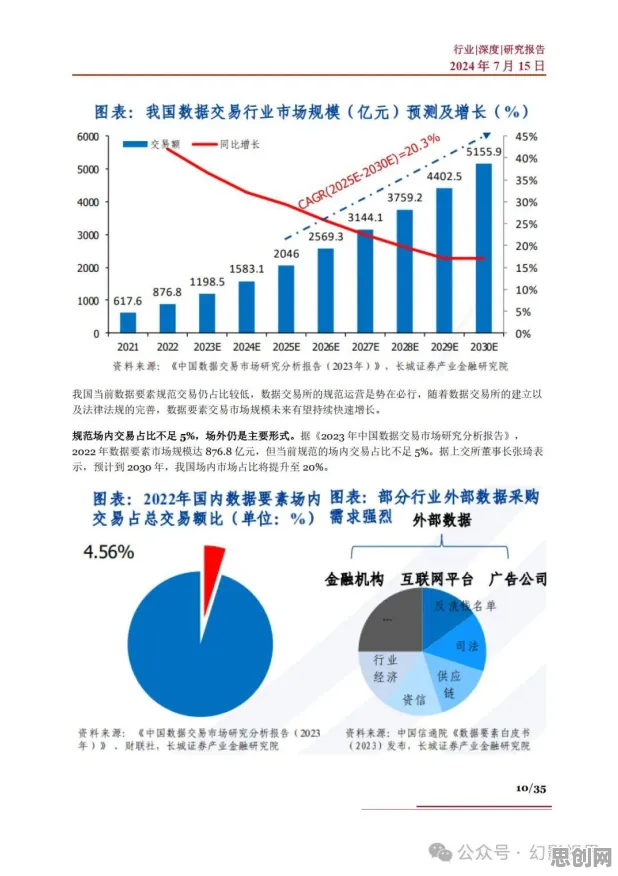 重新认识数据要素市场建设，民俗学视角下的深度解读