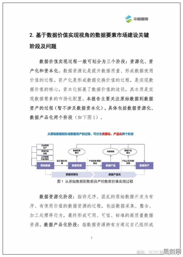 重新认识数据要素市场建设，民俗学视角下的深度解读