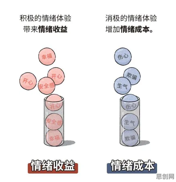 为什么情绪价值备受关注会成为热点？相对论给出解释