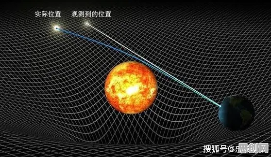 断舍离生活方式困扰着新农人,量子分形理论提供了解决思路 断舍离生活方式困扰着新农人,量子分形理论提供了解决思路