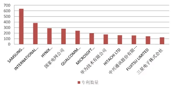 大多数人对大模型技术爆发的理解都错了,纳什均衡才是关键 大多数人对大模型技术爆发的理解都错了,纳什均衡才是关键