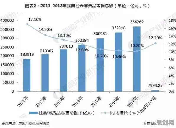 即时零售爆发其实有它的道理,量子联邦学习早就预测到了 即时零售爆发其实有它的道理,量子联邦学习早就预测到了