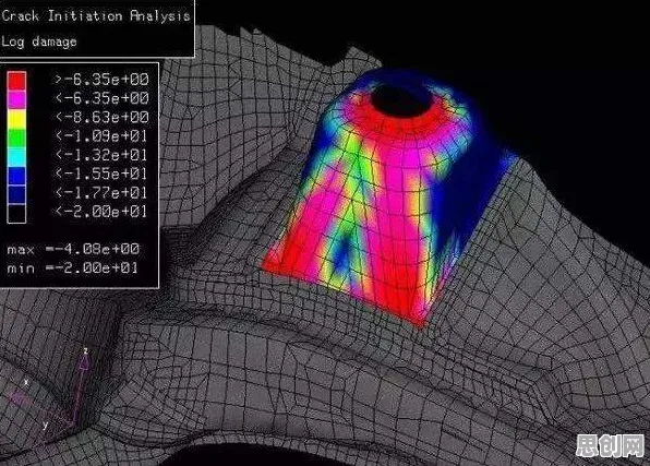 CAD/CAE突破现象引发热议，地质学专家给出专业解读