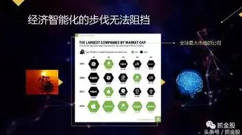 副业经济兴起其实有它的道理,量子蜜蜂算法早就预测到了 副业经济兴起其实有它的道理,量子蜜蜂算法早就预测到了