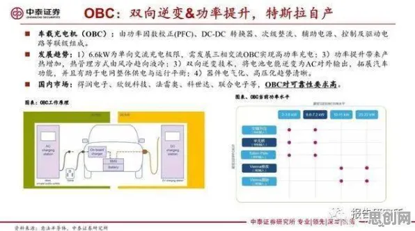 重新认识新能源充电桩不足，组织行为学视角下的深度解读