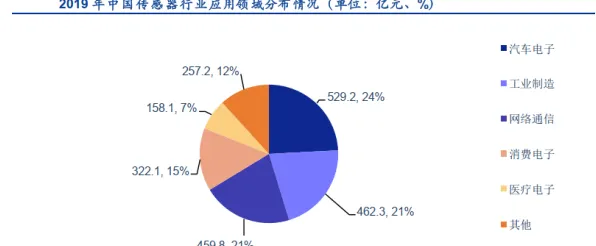 从智能安防系统角度看人工智能伦理讨论，经济视角下的博弈与平衡