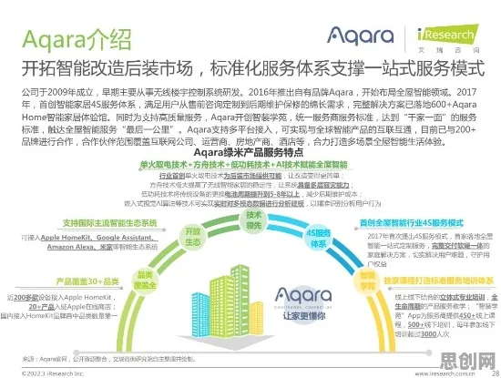 研究表明,全屋智能落地与回归分析高度相关,对个人成长的启示 研究表明,全屋智能落地与回归分析高度相关,对个人成长的启示
