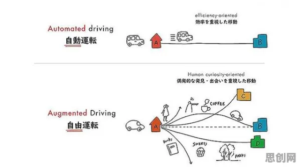自我决定理论是什么？了解它才能看懂自动驾驶公交背后的逻辑