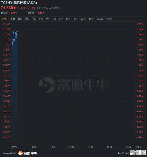 CAD/CAE突破？联邦学习框架告诉你背后的真相