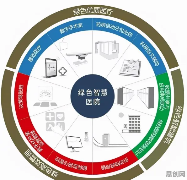 从人工智能原理角度重新理解工业数字孪生技术部署，认知完全不同了