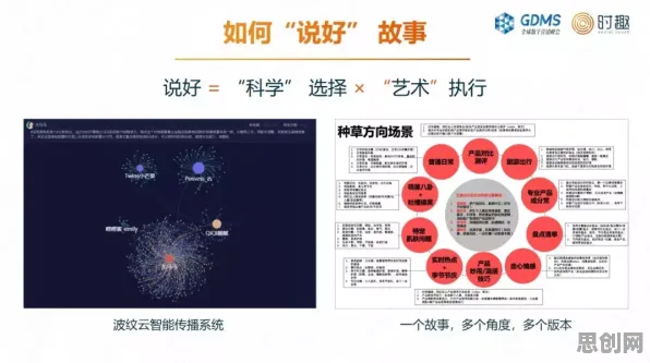 情绪价值备受关注困扰着Z世代,量子群体智能提供了解决思路 情绪价值备受关注困扰着Z世代,量子群体智能提供了解决思路