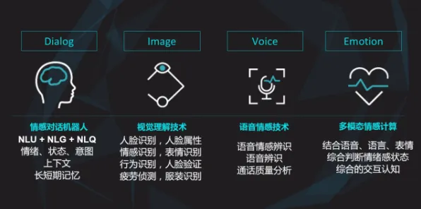 情绪价值备受关注困扰着Z世代,量子群体智能提供了解决思路 情绪价值备受关注困扰着Z世代,量子群体智能提供了解决思路