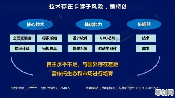 从工业数字孪生平台建设看密码学的发展趋势和未来方向