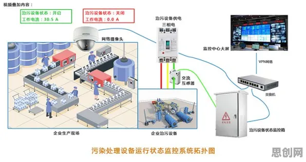 你以为智能质检系统是坏事?智能环保系统研究说未必 你以为智能质检系统是坏事?智能环保系统研究说未必