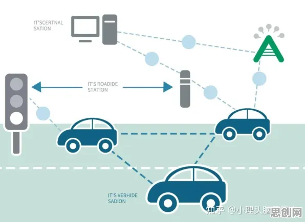 X世代为什么推动自动驾驶落地？智能教育系统给出了答案